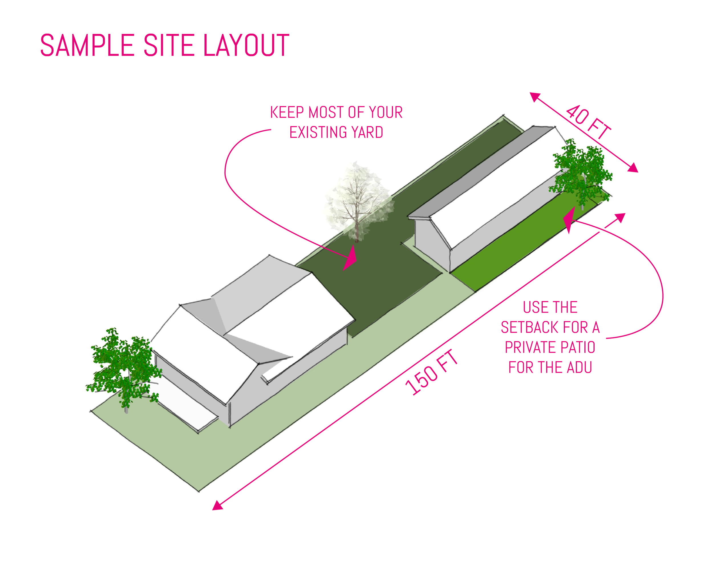 COTTAGE ADU thumbnail 9