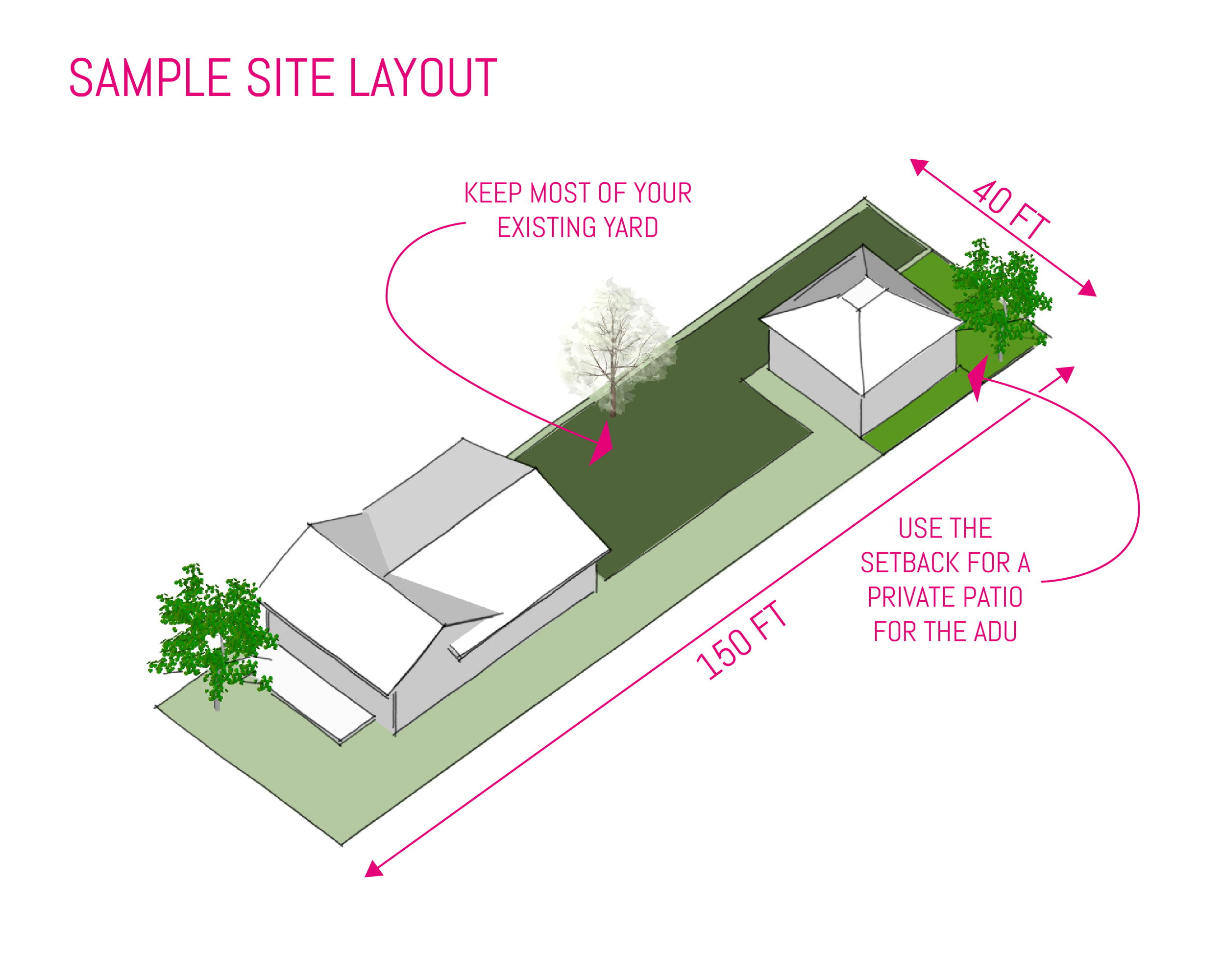 GARAGE STUDIO ADU thumbnail 9