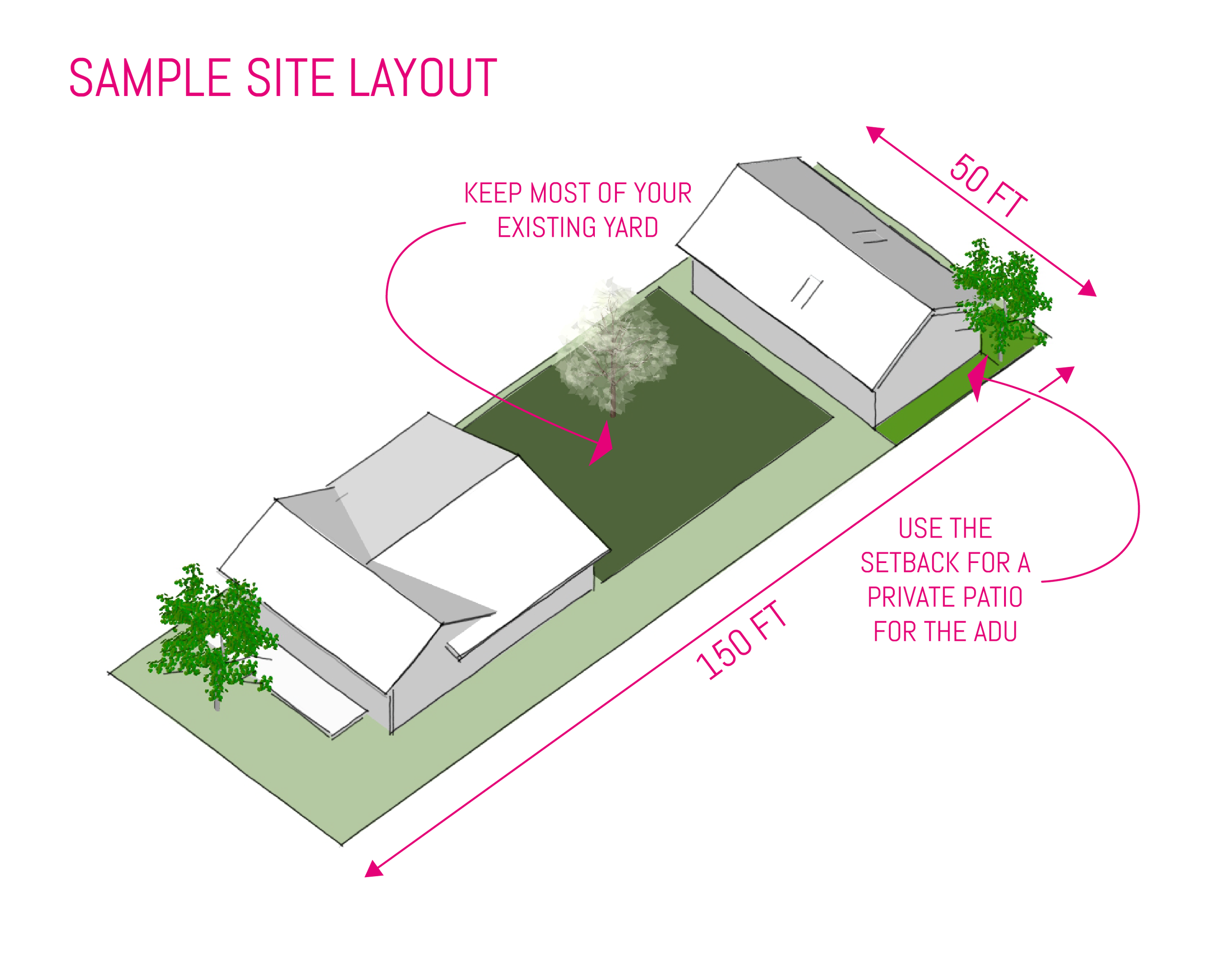 STEP ADU thumbnail 14