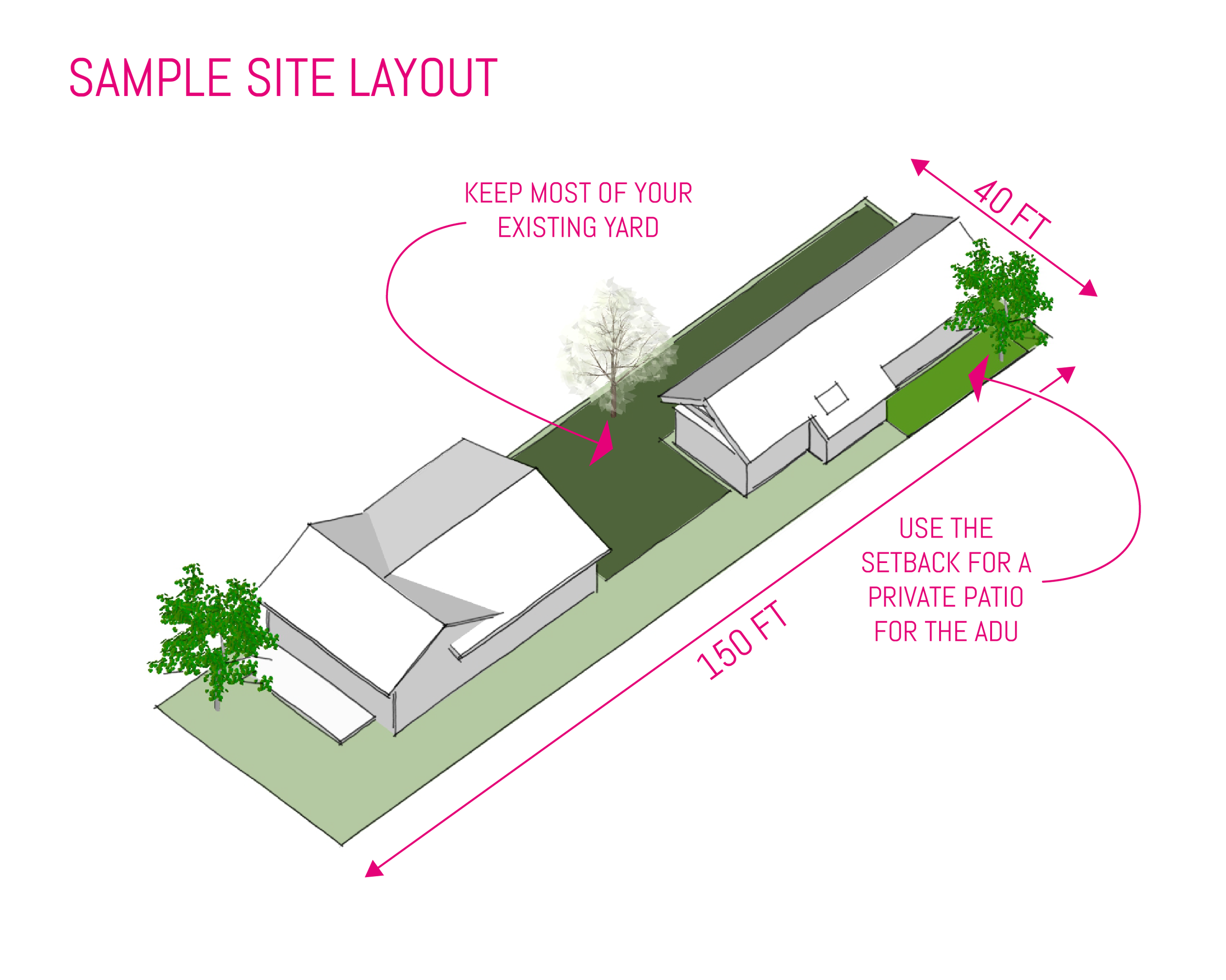 Stop Making Sense ADU thumbnail 10