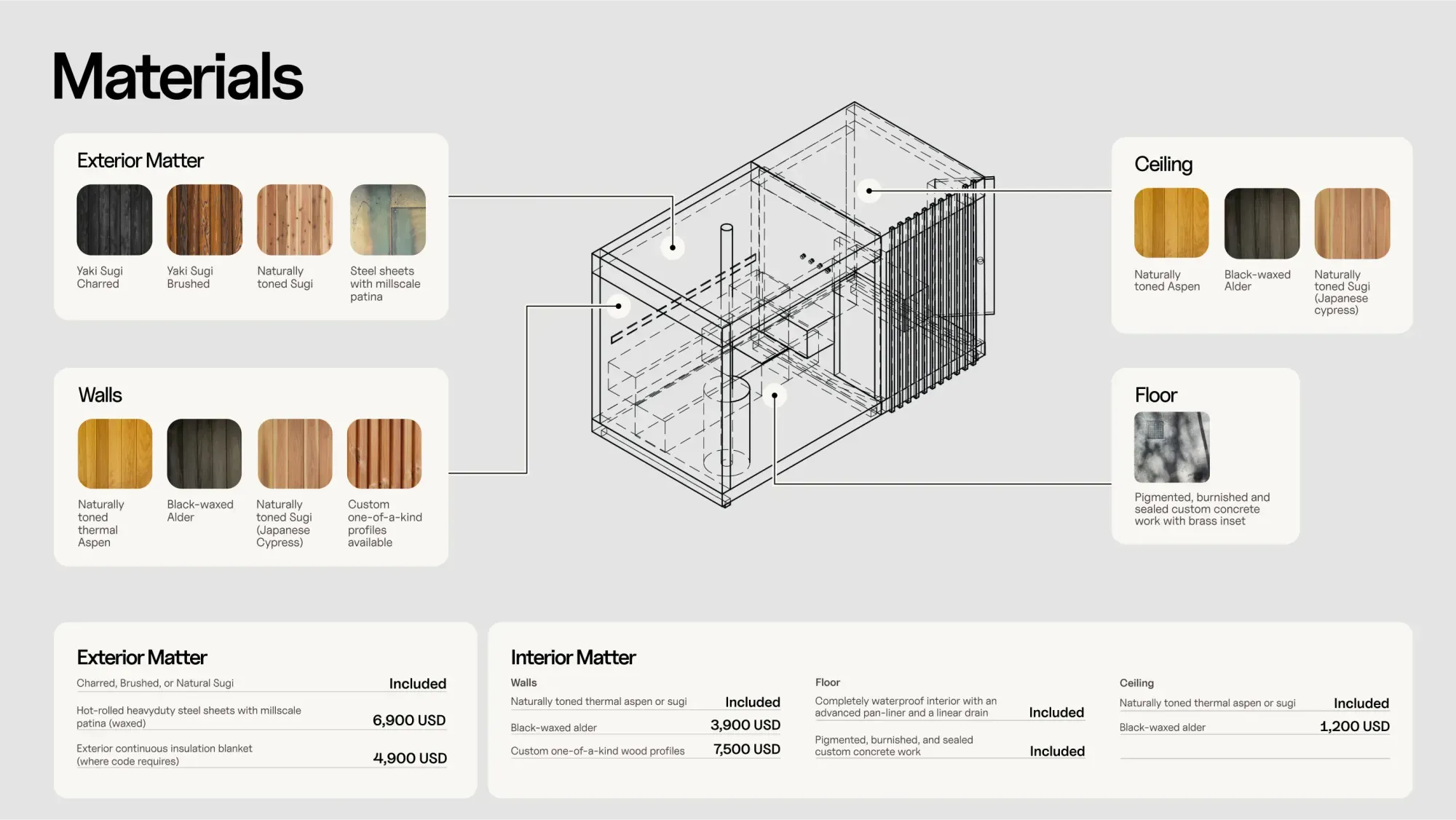 Wildebeest Pro thumbnail 4