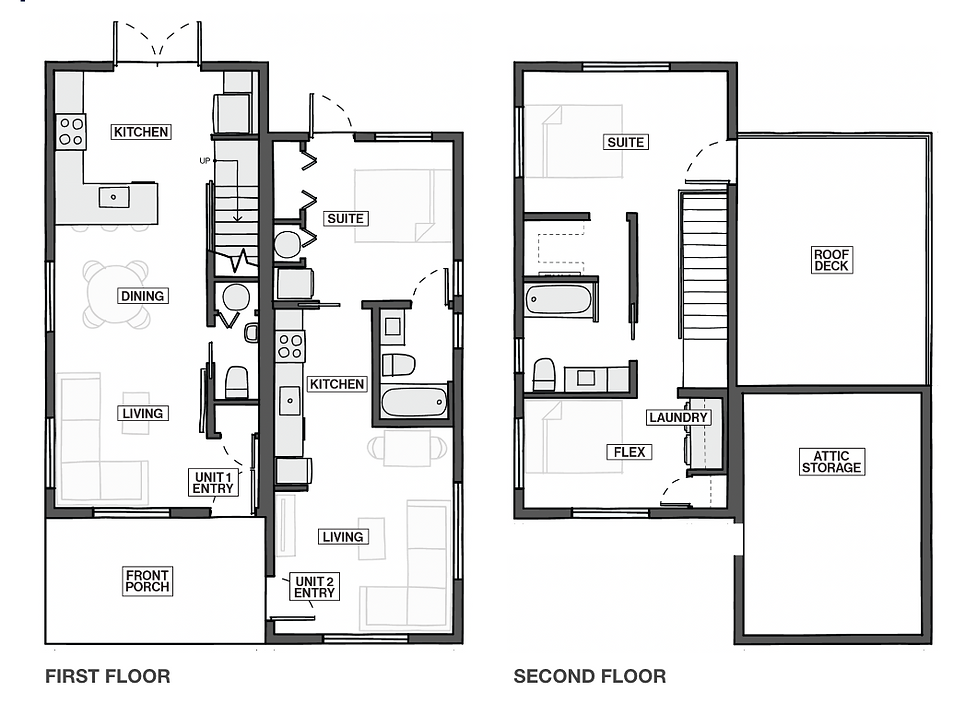 Urban Farmhouse (2 Unit) thumbnail 2