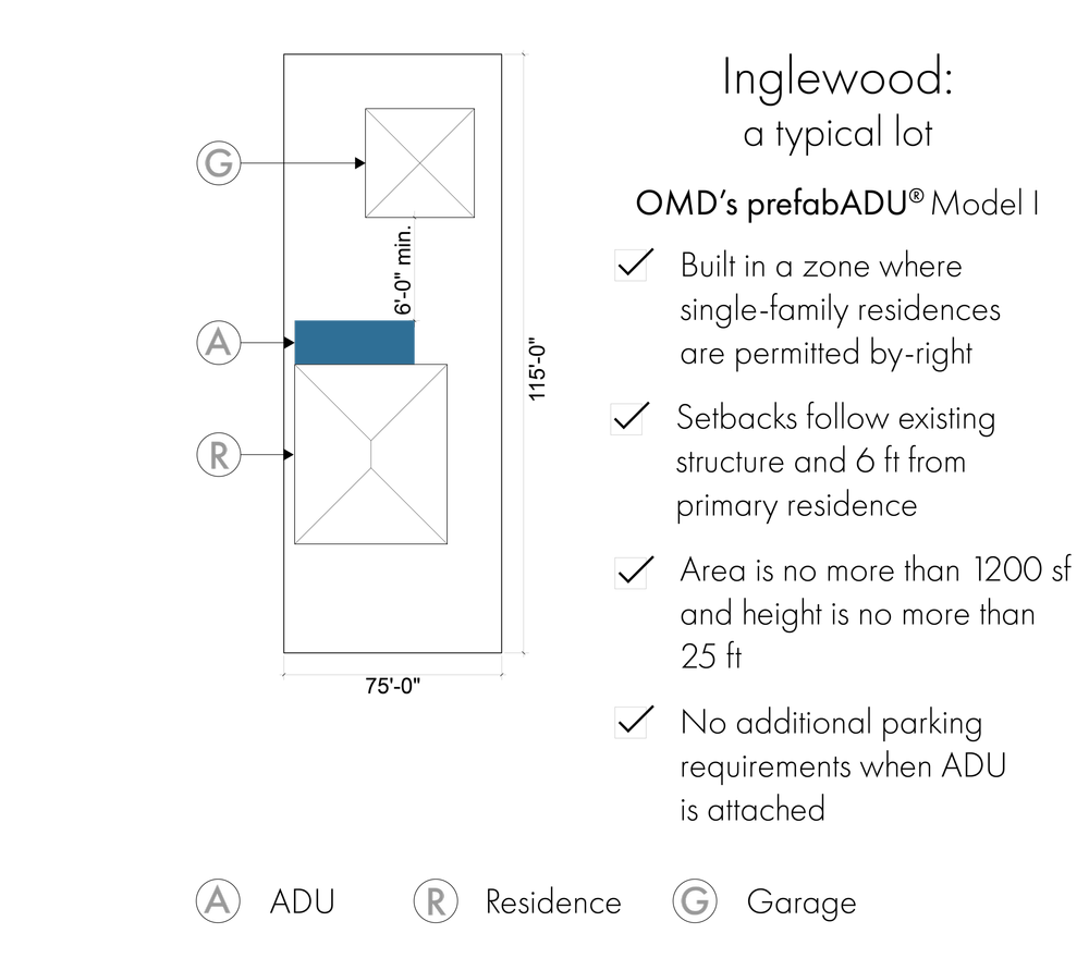 module-i prefabADU thumbnail 10
