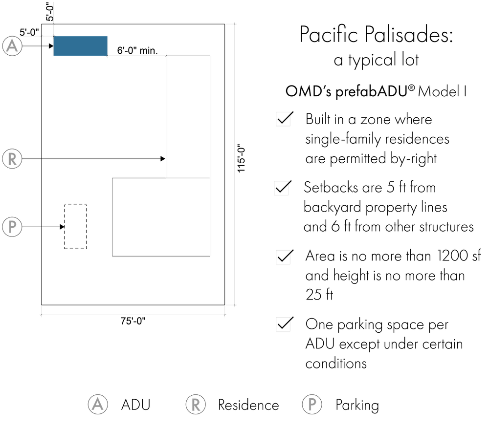 module-i prefabADU thumbnail 8