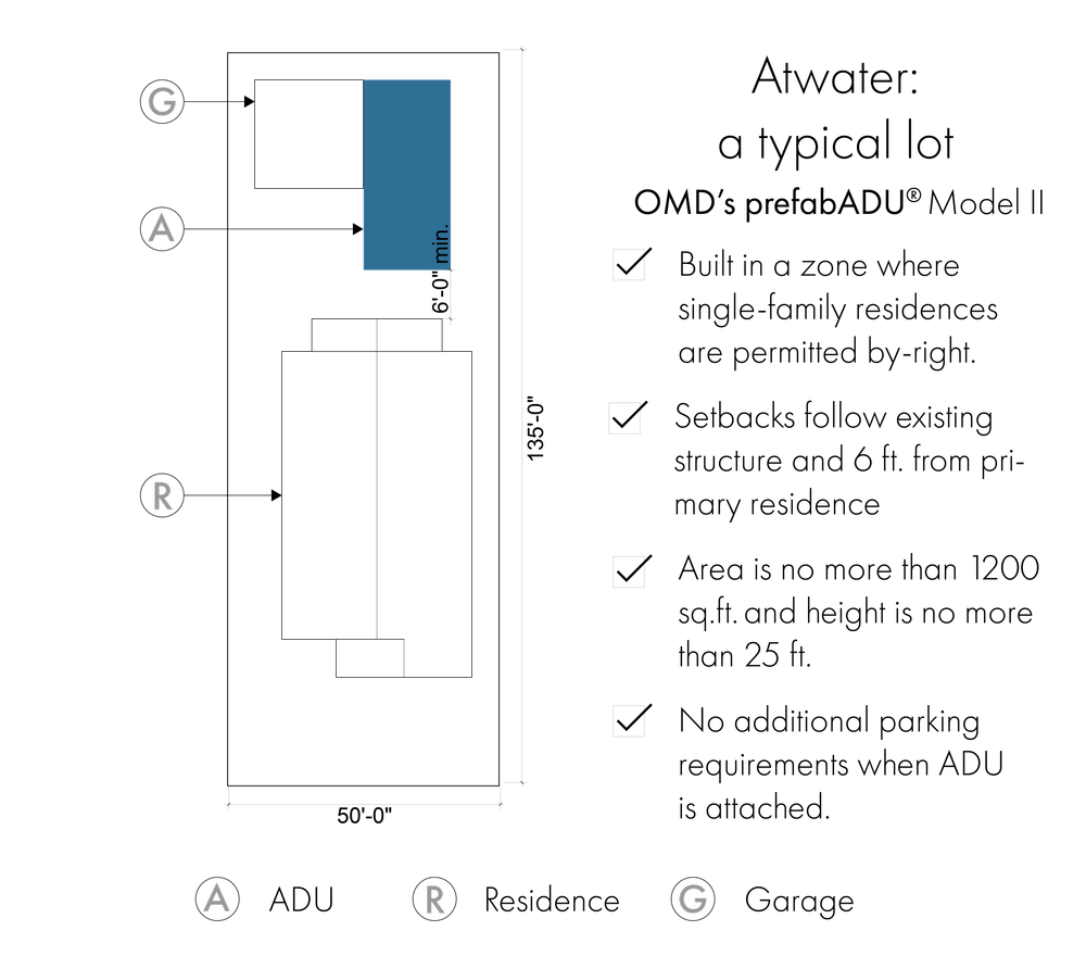module-ii prefabADU thumbnail 6