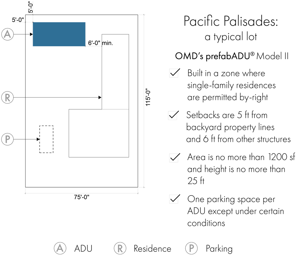 module-ii prefabADU thumbnail 8