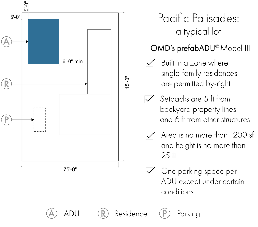 module-iii prefabADU thumbnail 6