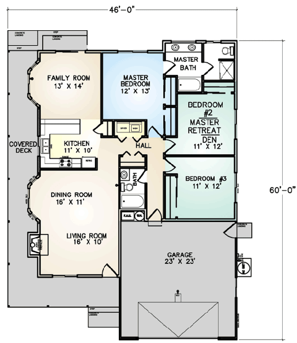Riverbend by Pacific Modern Homes
